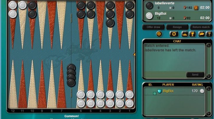 FlyOrDie Backgammon 1.5.1 - Free Board & Card Game for Chrome - Crx4Chrome