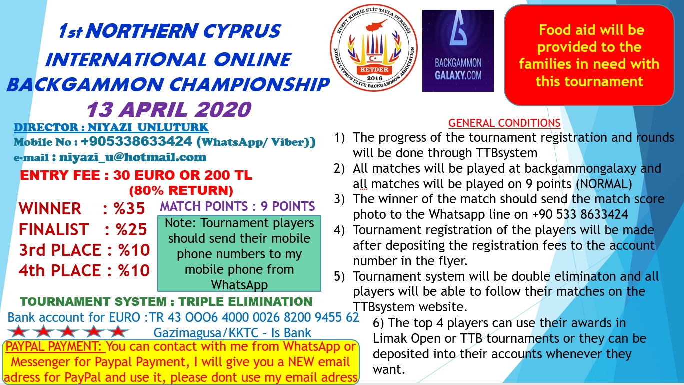 Let's Learn Together - Cyprus - 🇨🇾1st Mouflon Chess Online