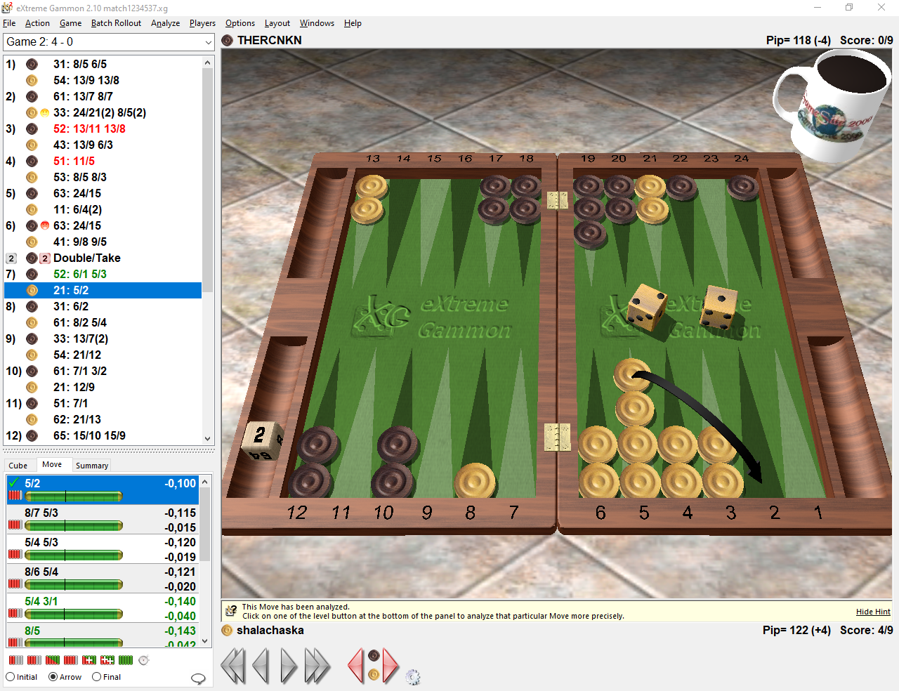 XG Extreme Gammon 2 shows you all the possibility to play a roll, from best to worst.