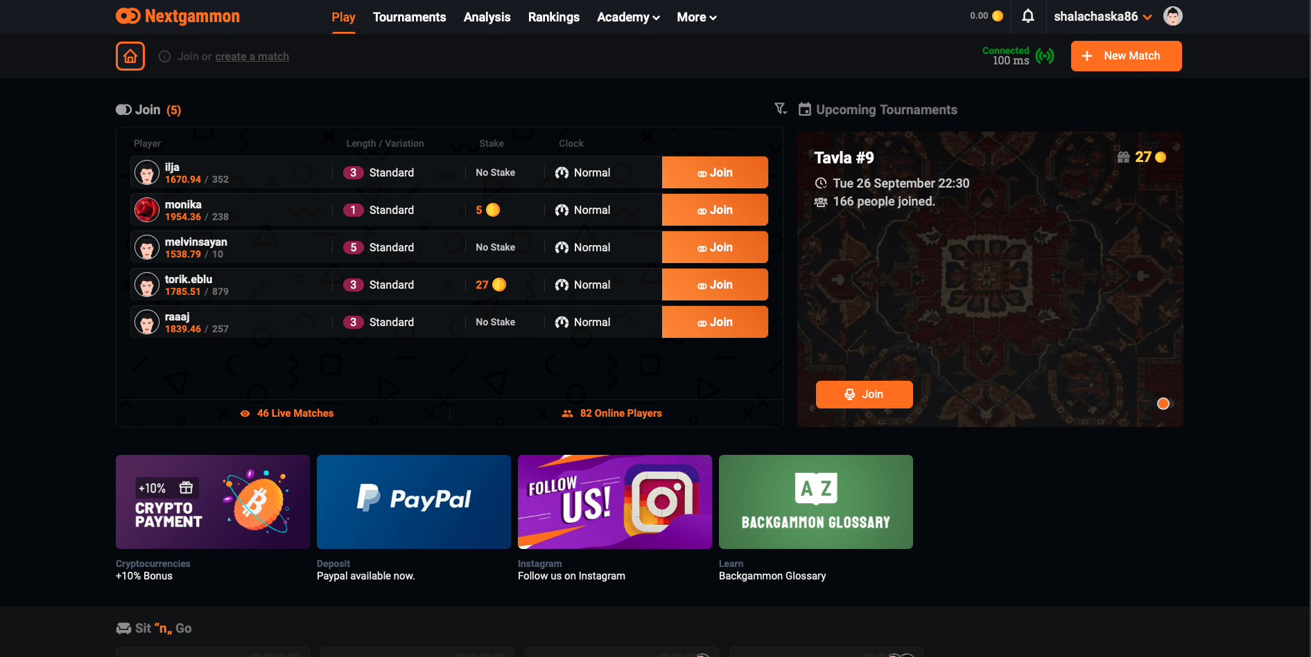 Nextgammon Review The Future Is Now Backgammon Rules